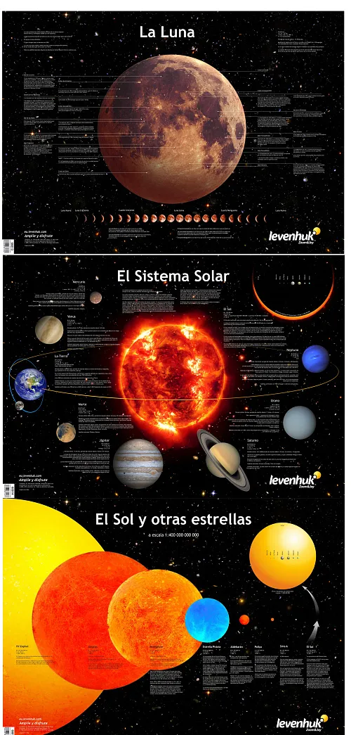 photograph Levenhuk Space Posters Set,  1