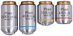 image Levenhuk 1000 Plan Objectives Set, 4x, 10x, 40xs, 100xs (oil)