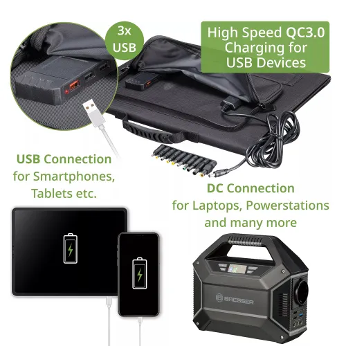 picture Bresser Mobile Solar Charger 40 Watt with USB,  4