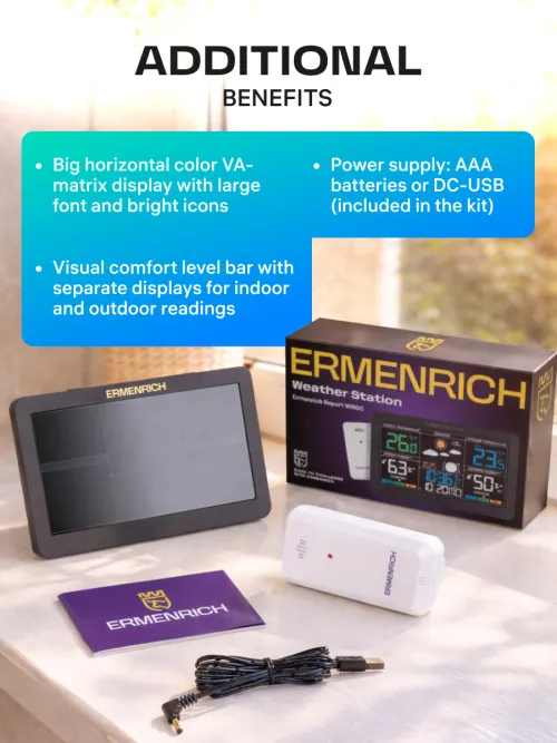 image Ermenrich Report WR60 Weather Station,  17