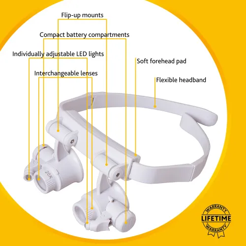 photo Levenhuk Zeno Vizor G6 Magnifying Glasses,  14
