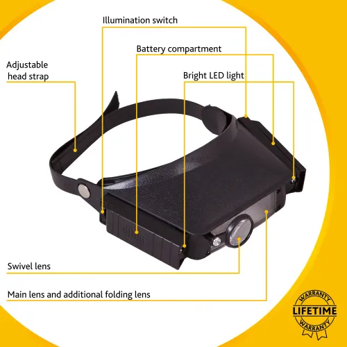 photograph Levenhuk Zeno Vizor H1 Head Magnifier,  12