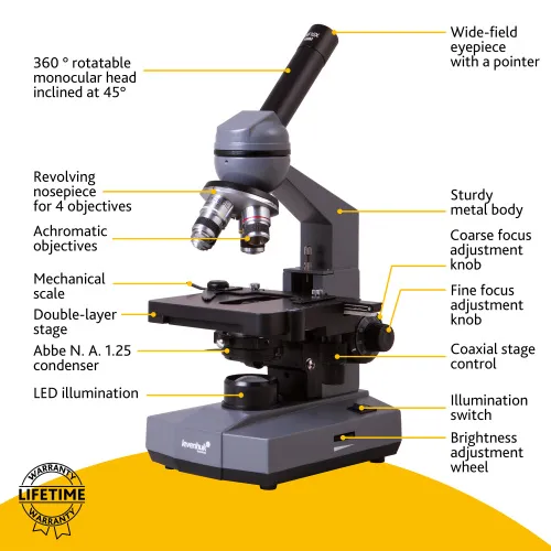 photo Levenhuk 320 PLUS Biological Monocular Microscope,  23