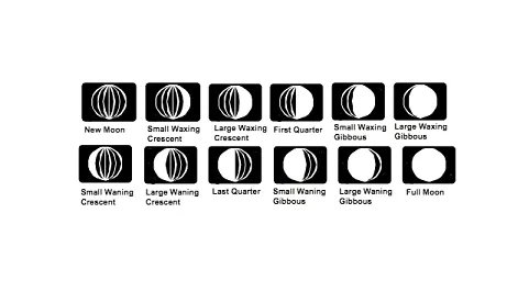 image Bresser National Geographic Meteo Center,  7