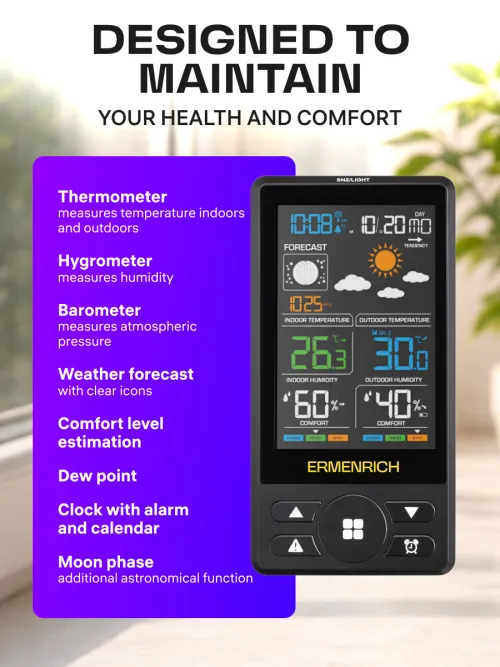 picture Ermenrich Report WR50 Weather Station,  13