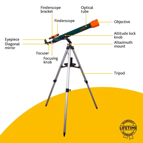 photograph Levenhuk LabZZ T3 Telescope,  12