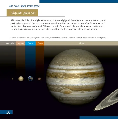 picture Space. Microworld. Knowledge Book 2 vol,  5