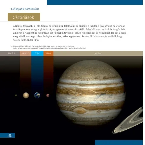 photograph Space. Microworld. Knowledge Book 2 vol. Hardcover,  11