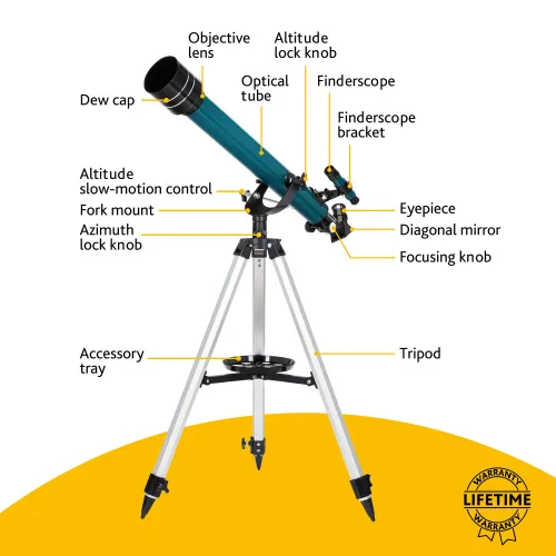 picture Levenhuk LabZZ TK60 Telescope with case,  15