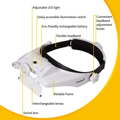 photo Levenhuk Zeno Vizor HR4 Head Rechargeable Magnifier,  15