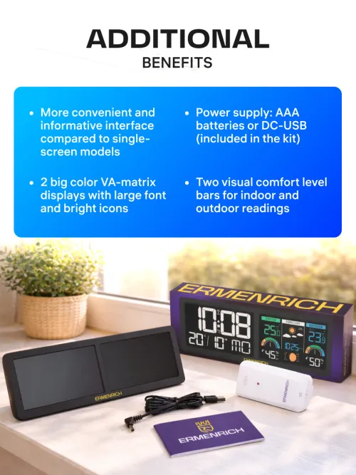 image Ermenrich Report WR70 Weather Station,  17