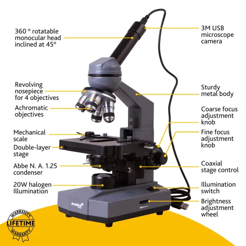 photograph Levenhuk D320L BASE 3M Digital Monocular Microscope,  26