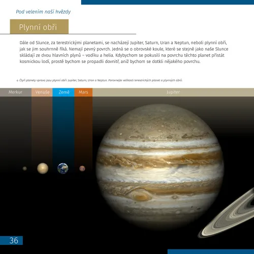 picture Space. Microworld. Knowledge Book 2 vol,  4