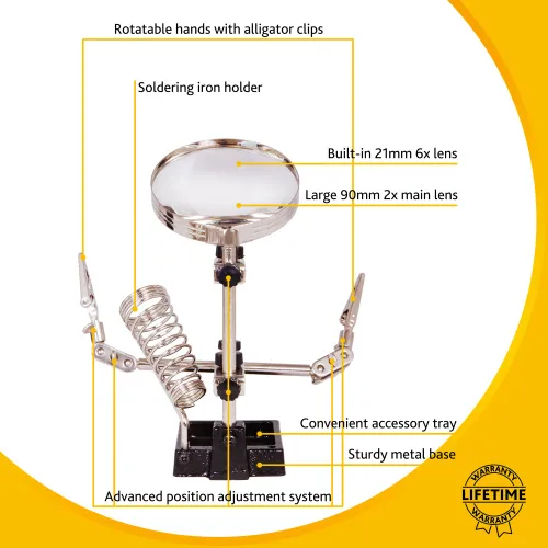 photo Levenhuk Zeno Refit ZF17 Magnifier,  15
