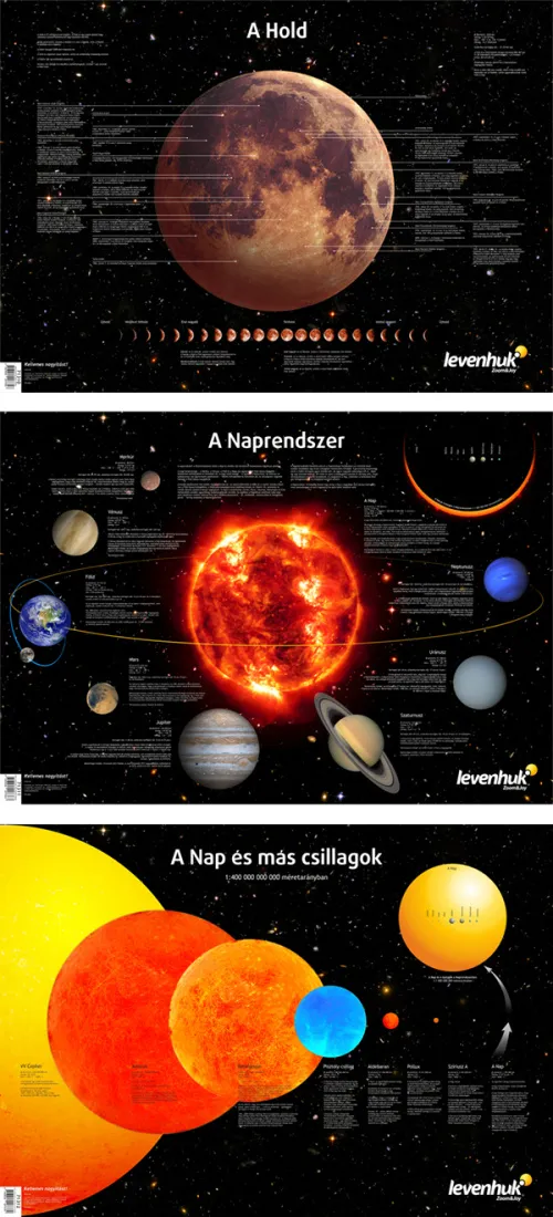 photograph Levenhuk Space Posters Set,  2