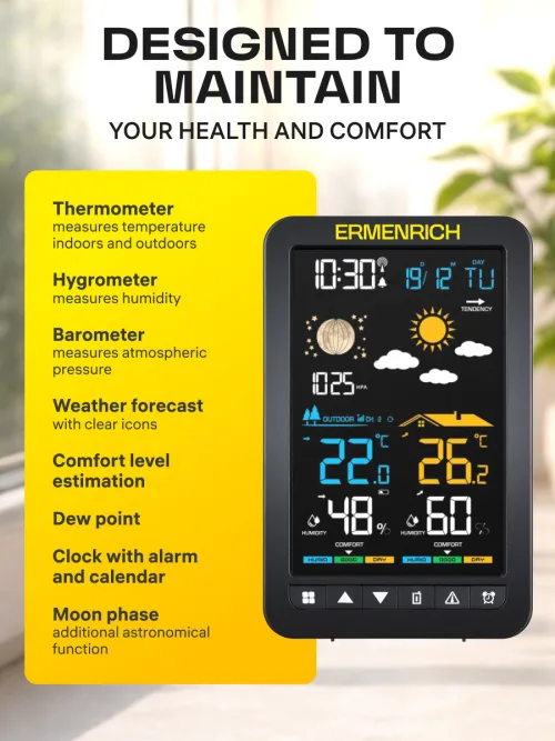 photograph Ermenrich Report WR30 Weather Station,  13