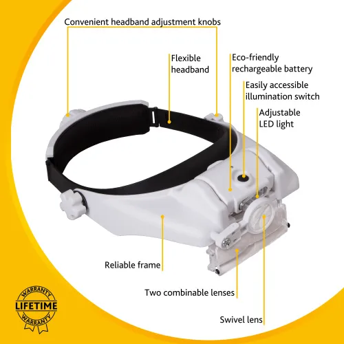 photograph Levenhuk Zeno Vizor HR2 Head Rechargeable Magnifier,  14
