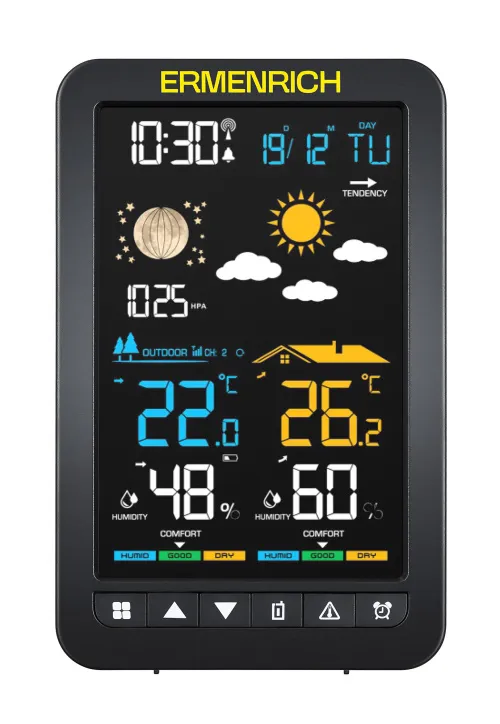 photograph Ermenrich Report WR30 Weather Station,  6