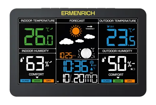 image Ermenrich Report WR60 Weather Station,  6